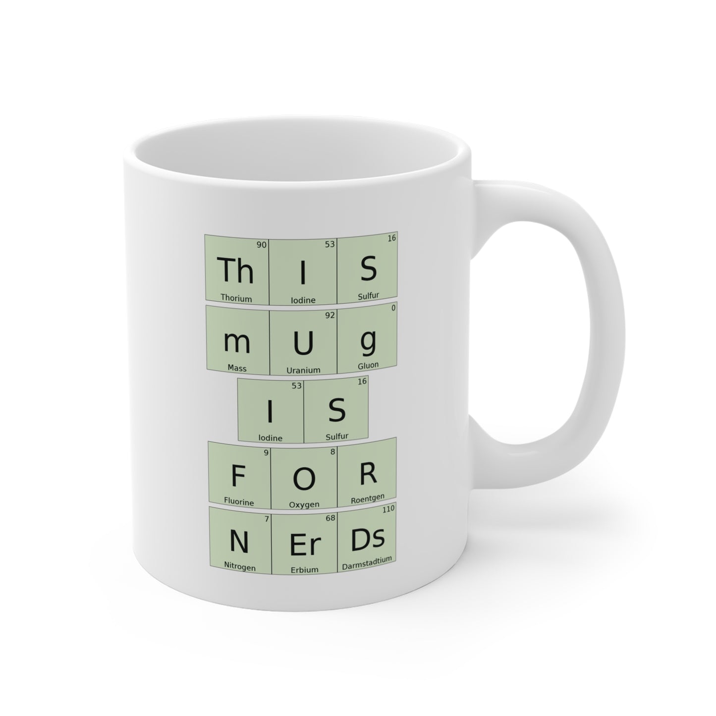 Chemistry & Physics Coffee Cup | Scientific Symbols Mug for Nerds, by TokyoBill